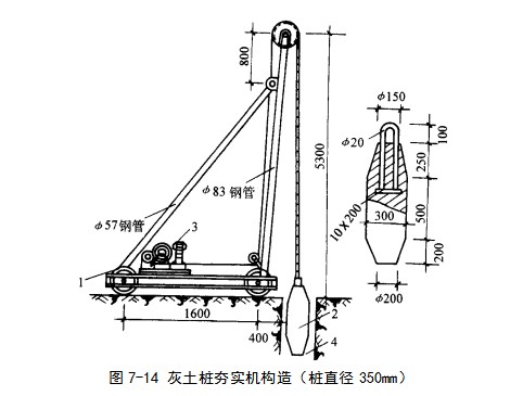 沙市挤密桩地基